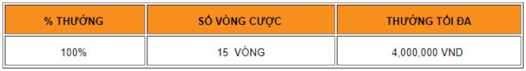 tong-hop-chao-mung-betway-10