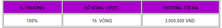 tong-hop-chao-mung-betway-6