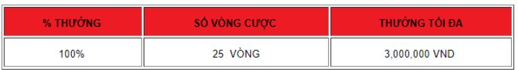tong-hop-chao-mung-betway-8