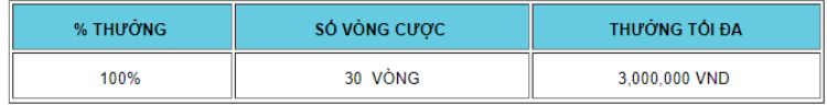 uu-dai-the-thao-va-casino-betway-6